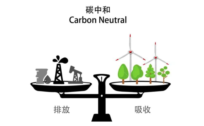 鋰時代 創未來